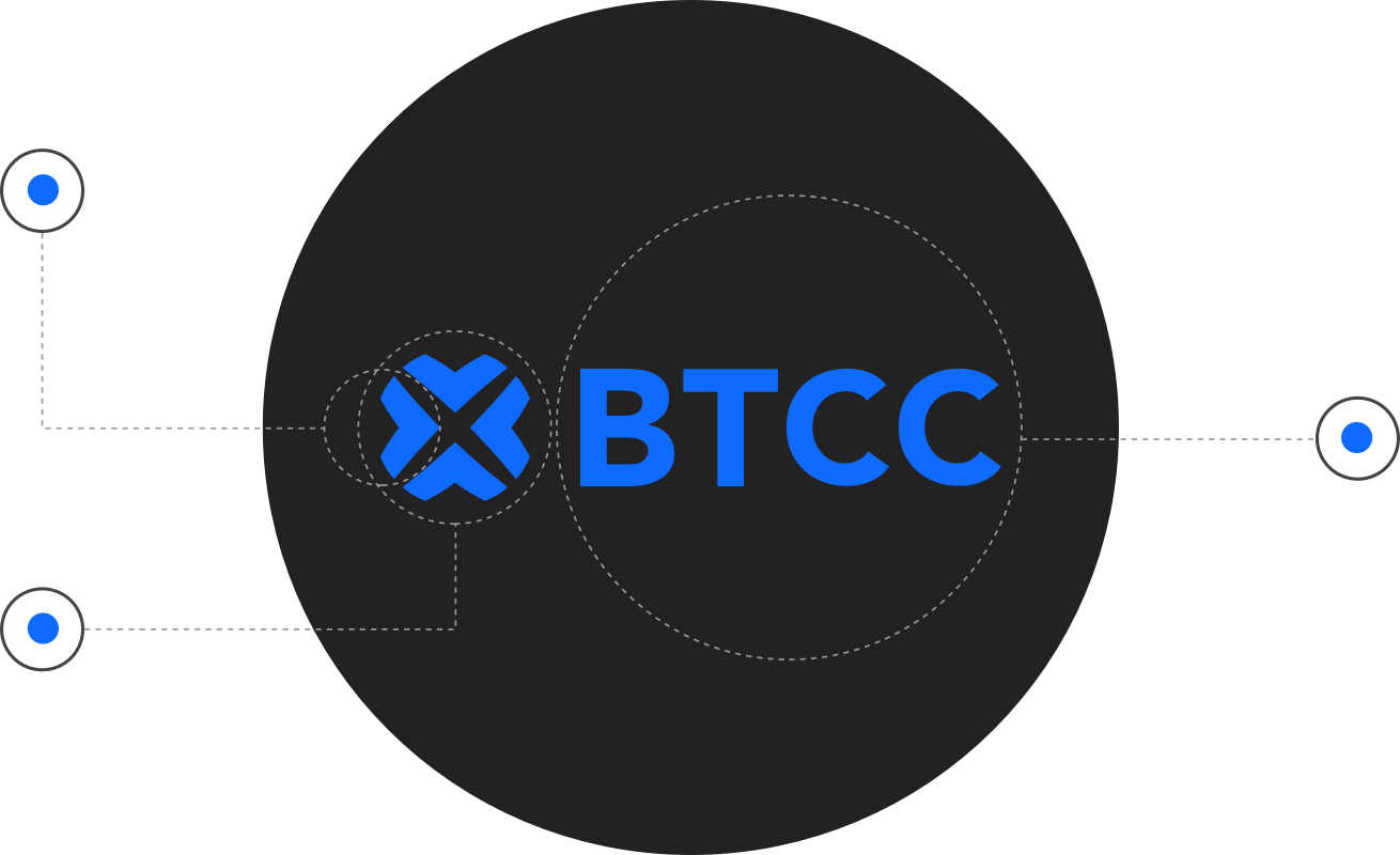 Bybit & BTCC Exchange 2025 Review: Pros, Cons & More